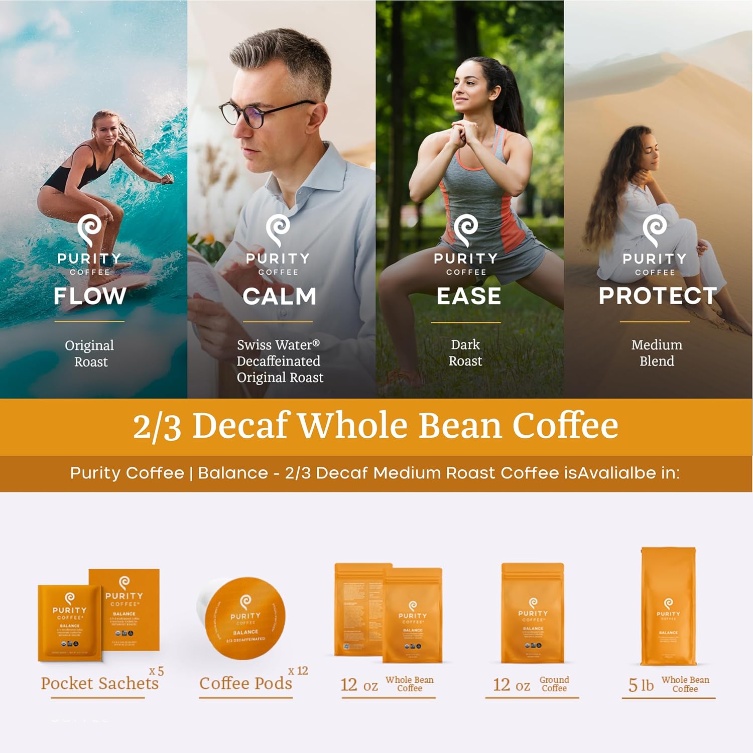 BALANCE Decaf Medium Roast Capsules – 12ct Box