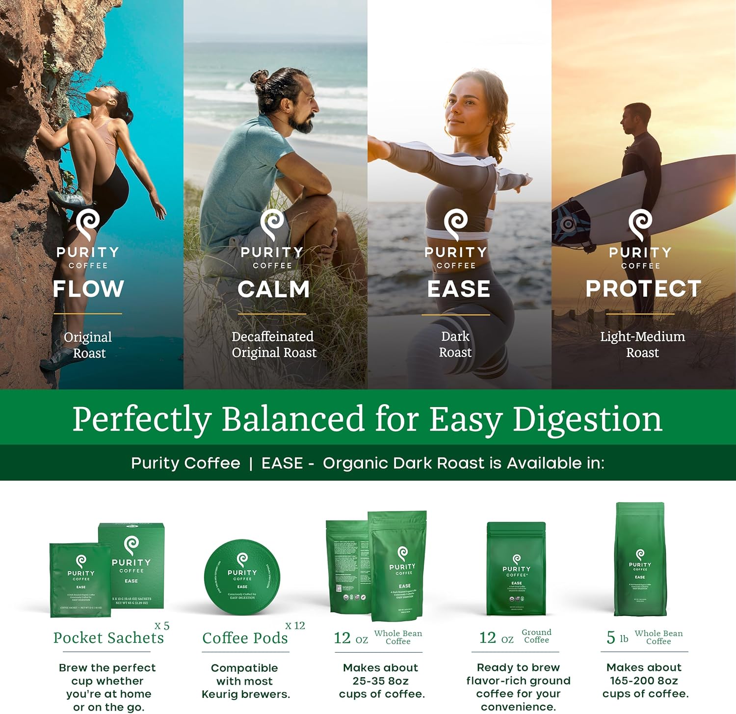 EASE Low Acid Dark Roast Ground Coffee – 340g Bag