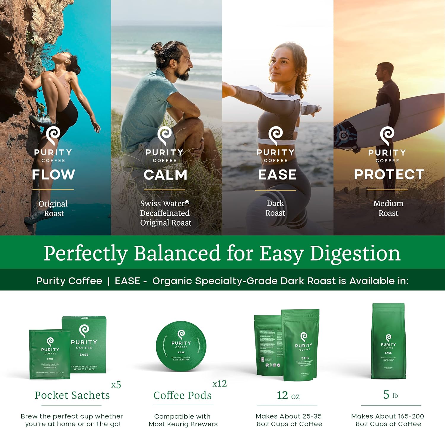 EASE Low Acid Dark Roast Whole Bean – 2268g Bag