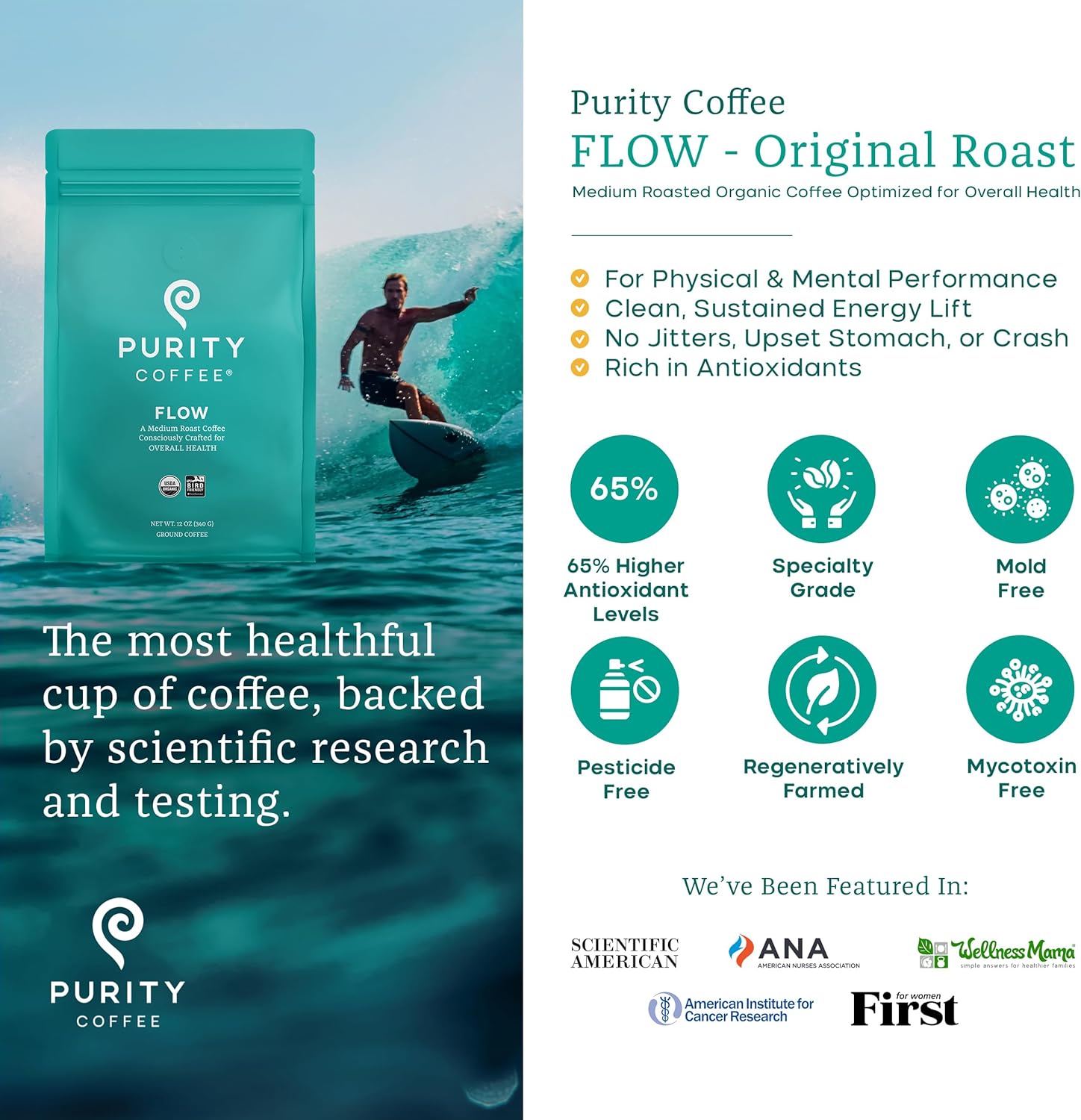 FLOW Original Medium Roast Ground Coffee – 340g