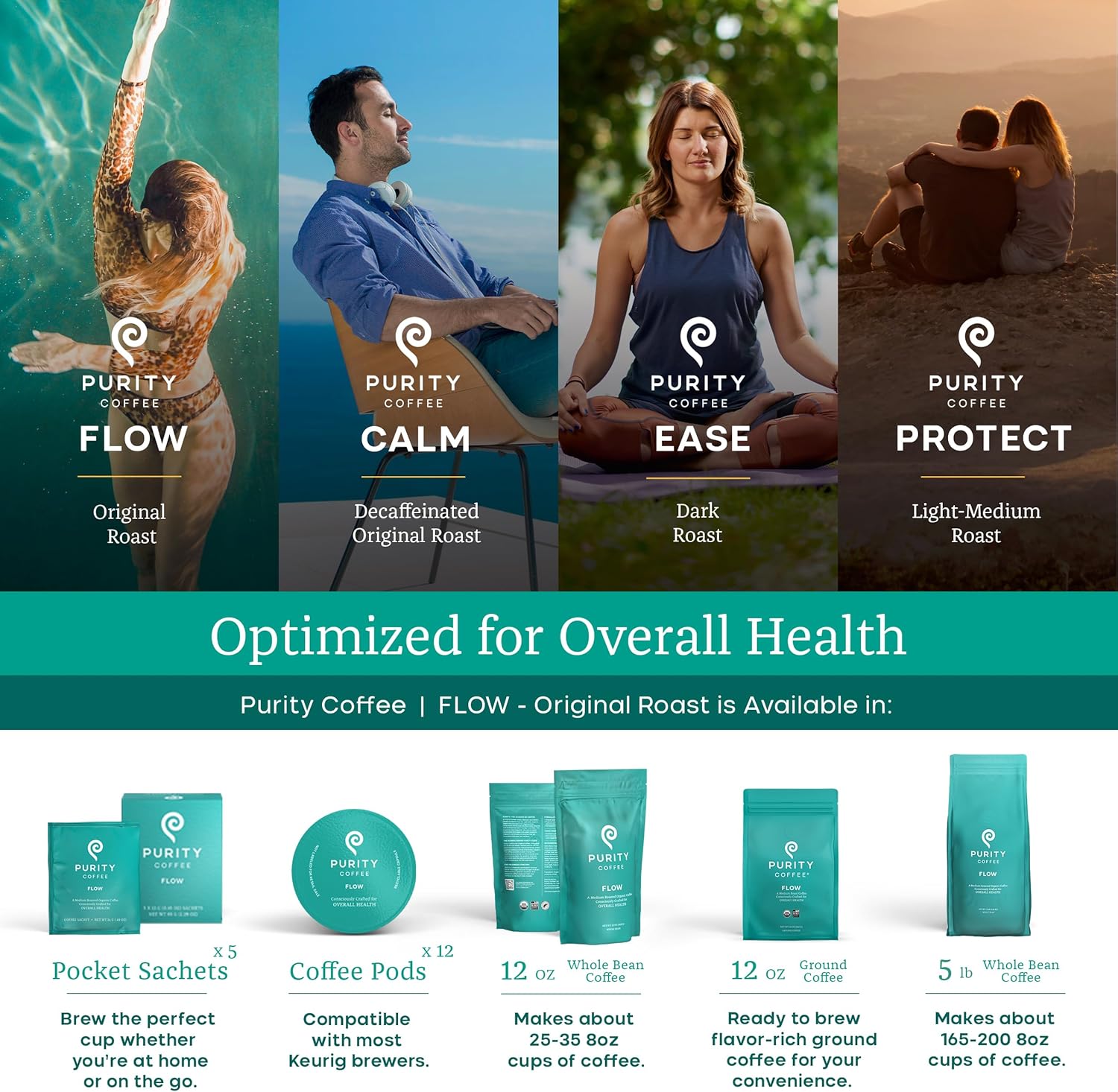 FLOW Original Medium Roast Ground Coffee – 340g